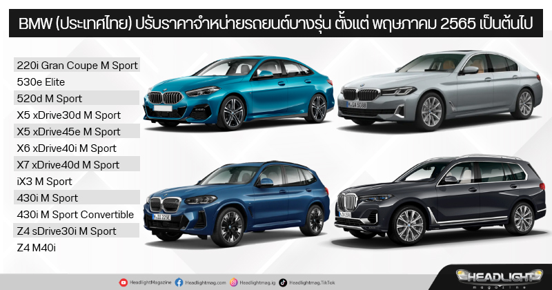 ราคา รถมอเตอร์ไซค์ Bmw K 2025 เพิ่มรุ่นย่อยใหม่ เริ่มต้น 6,xxx บาท