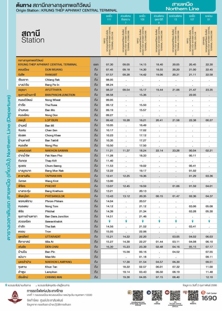 ตารางผ่อน ดาวน์ อัตราดอกเบี้ย รถมอเตอร์ไซค์ Piaggio Mp3 2025 เพิ่มรุ่นย่อย-ออปชั่นจัดเต็ม