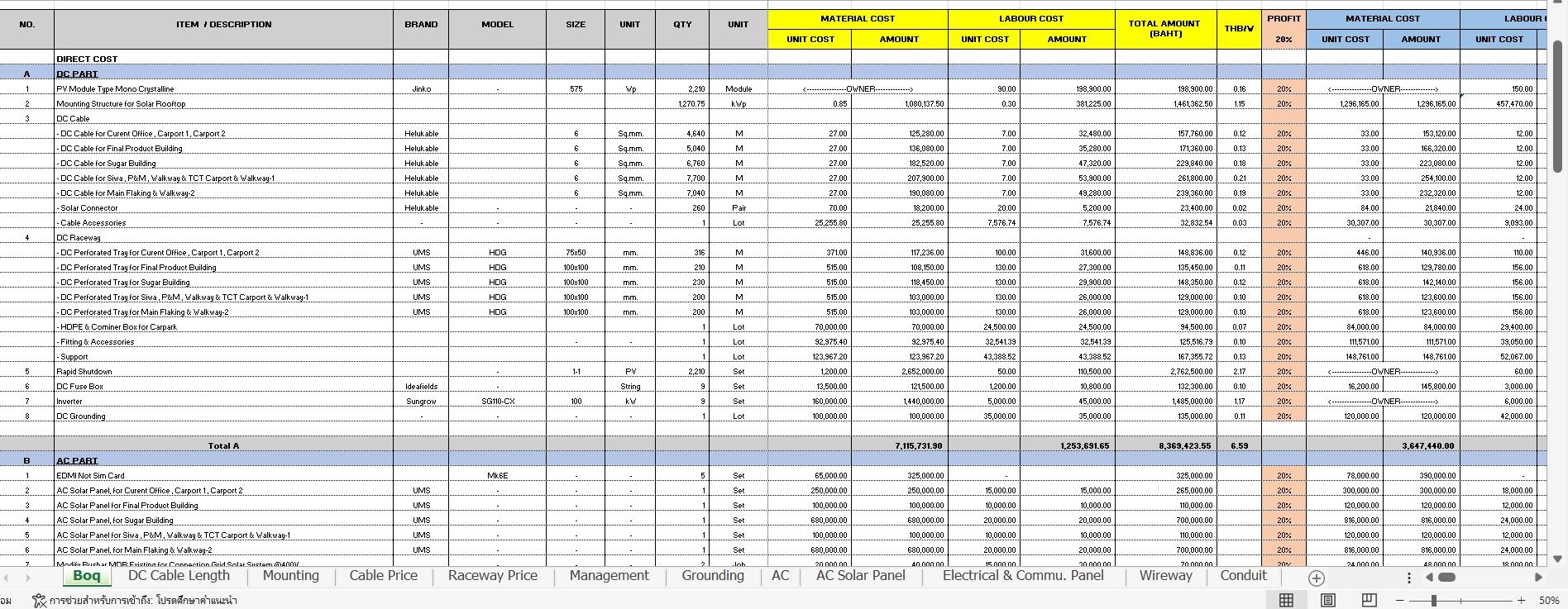 ราคาและตารางผ่อนดาวน์ รถมอเตอร์ไซค์ Solar Groove 2025 ใส่เบรกมือไฟฟ้าให้ทุกรุ่น