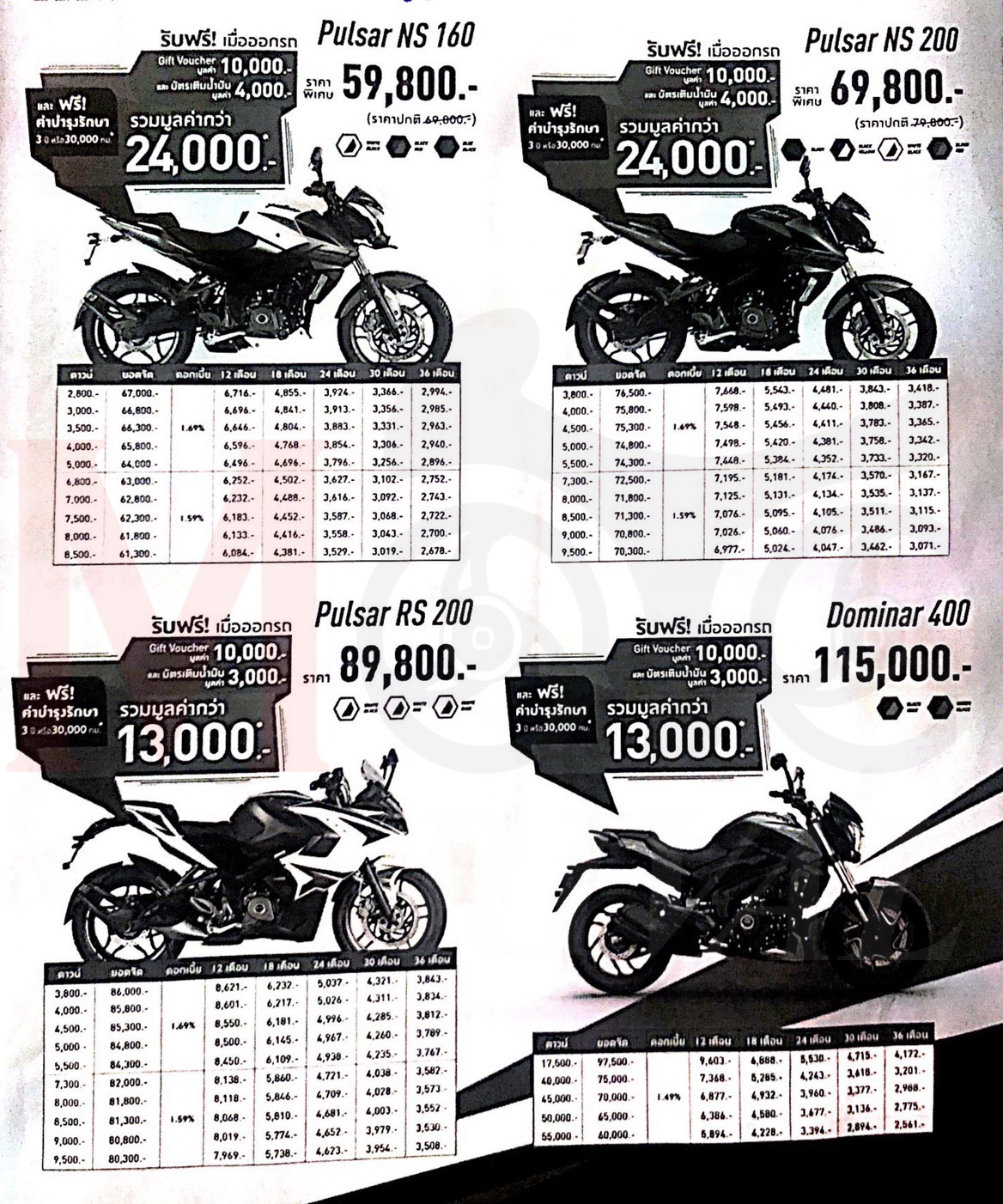 ราคาตารางผ่อน – ดาวน์ รถมอเตอร์ไซค์ Suzuki Sv 2025 เพิ่มรุ่นย่อย-ออปชั่นจัดเต็ม