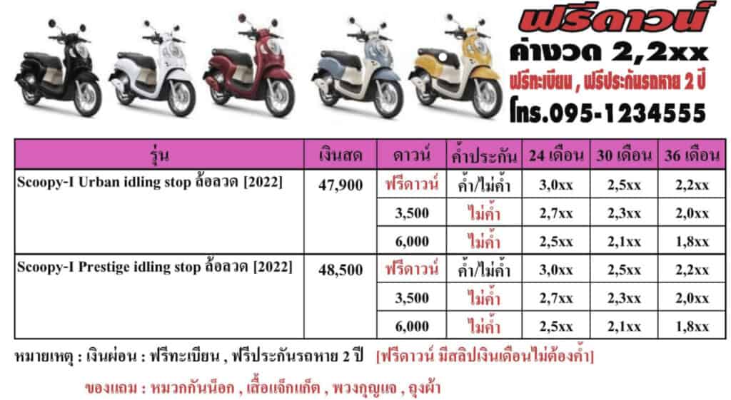 ราคาและตารางผ่อนดาวน์ รถมอเตอร์ไซค์ Piaggio Medley 2025 เพิ่ม 2 รุ่นย่อยใหม่ ราคาดีกว่าเดิม