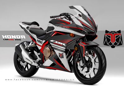 New Honda Cbr500r 2025 สีสันใหม่ โดนใจวัยรุ่น