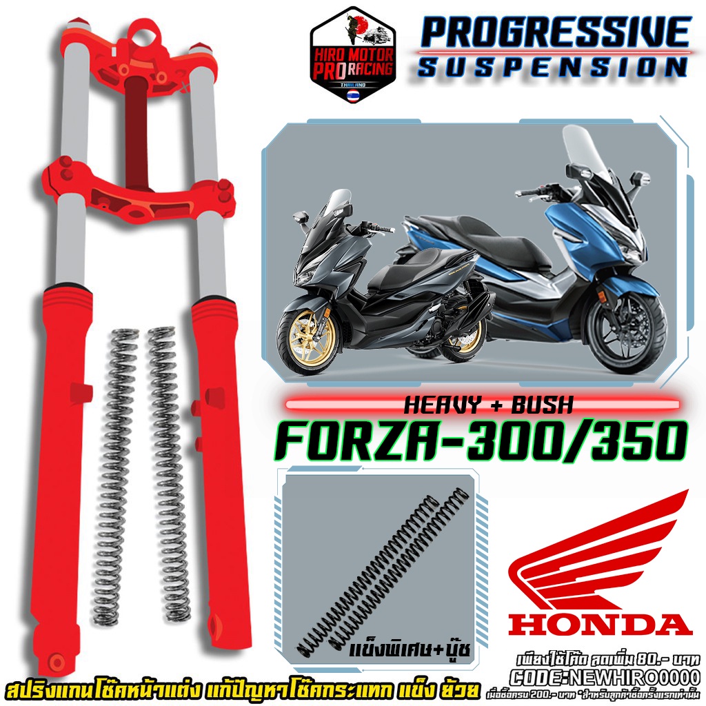 รีวิว Honda Forza 350 2025 ปรับดีไซน์ใหม่ เครื่องใหม่ สเปคและราคา