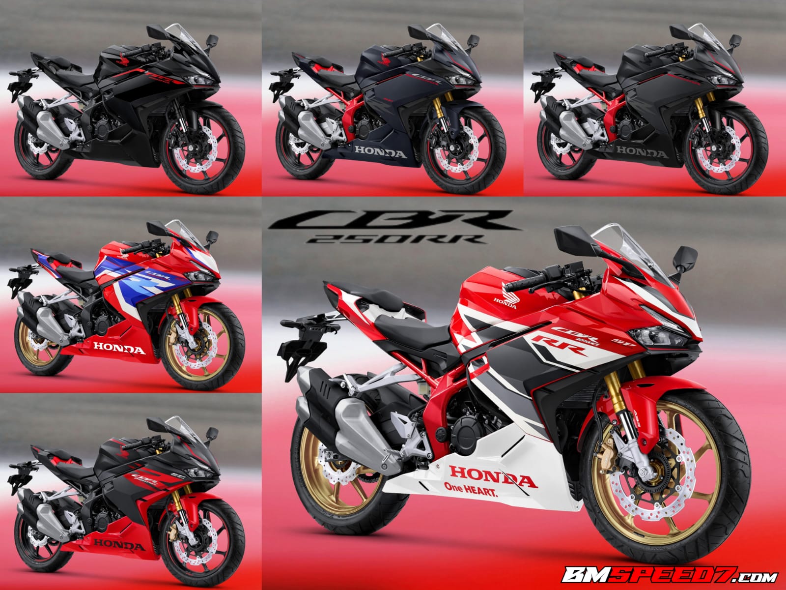 Honda Cbr250rr Sp 2025 ดีไซน์-ฟังก์ชั่น